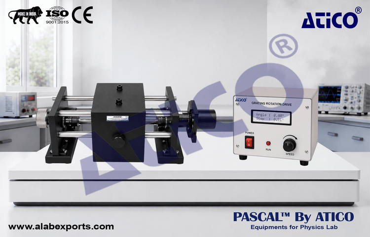 Bi Prism Using Laser
