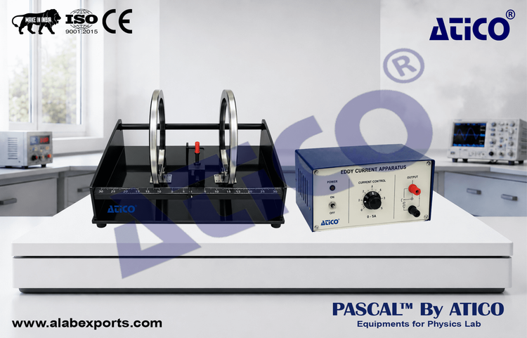 Magnetic Field   Helmholtz Coil