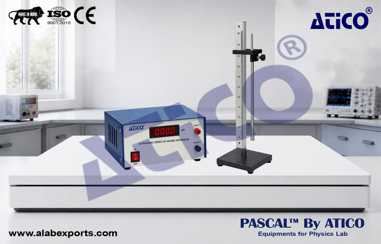 Compound Pendulum