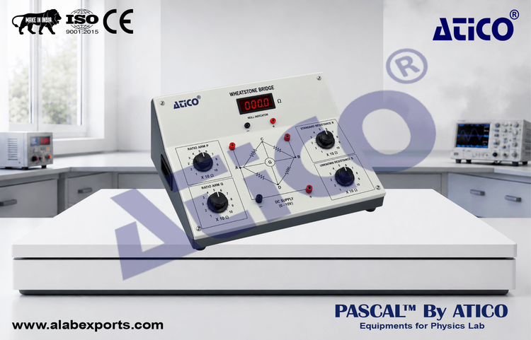Maxwell’s Inductance Bridge