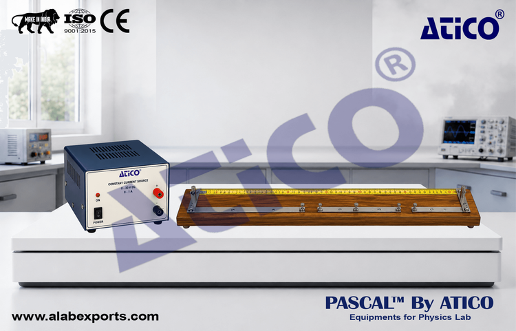 Resistivity of a Wire & Temperature Co Efficient