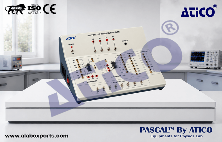 Half/Full Adder & Subtractor