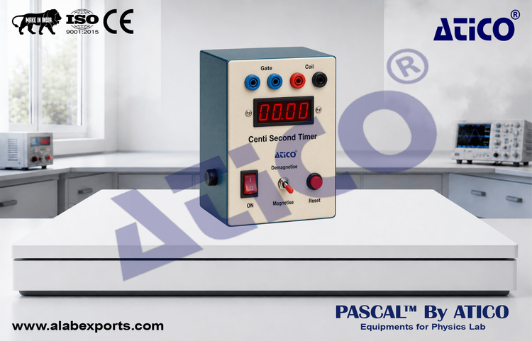 Centisecond Meter