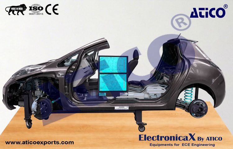 Sectioned Electric Vehicle Machine Motor System