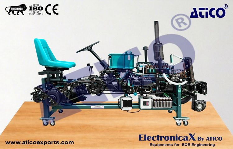 Sectioned Farm Tractors