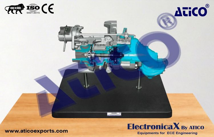 Turbo Chargers