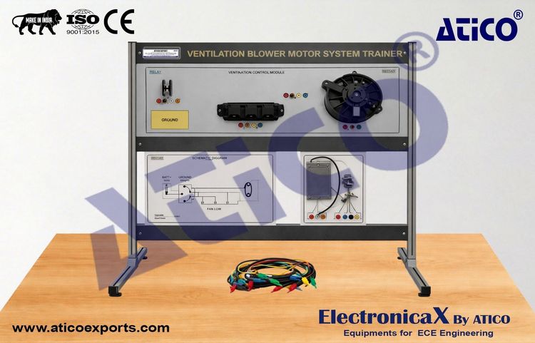 Ventilation Blower Motor System