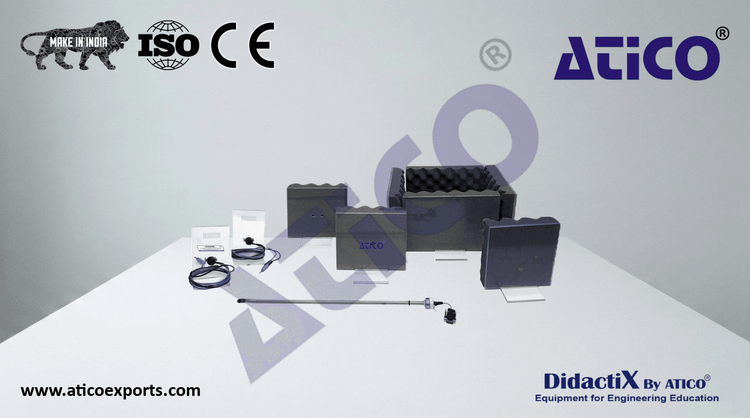Acoustics Study Set
