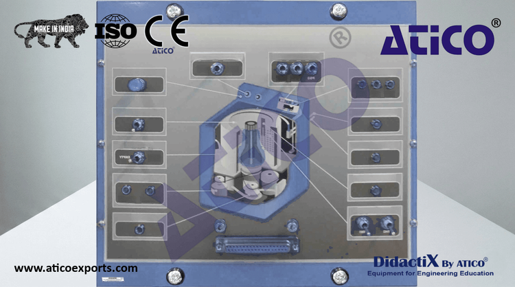 Automatic Washing Machine Control