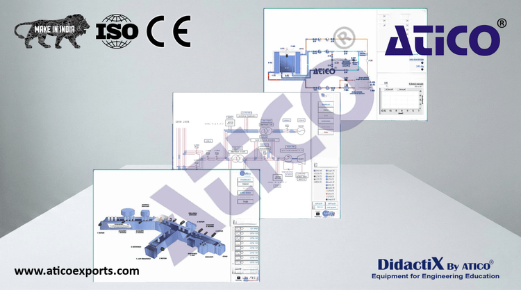 Automation System Simulation Software