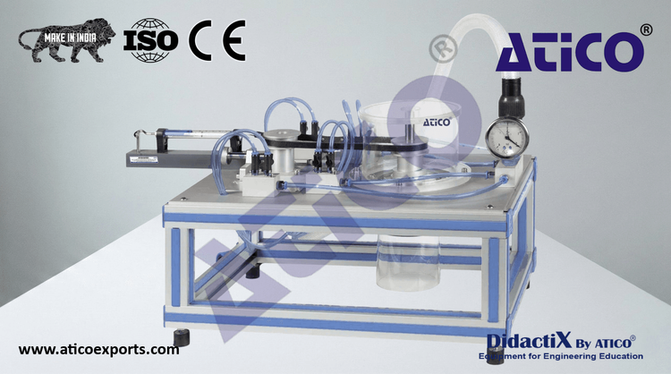 Axial Flow Turbine