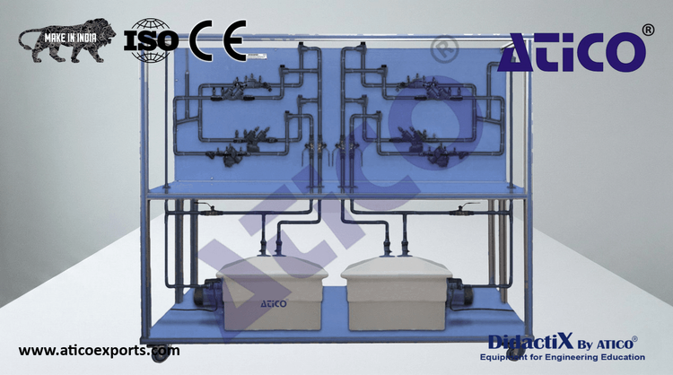 Backflow Prevention Training Unit