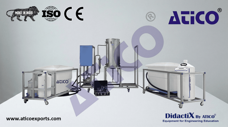 Biodiesel Process Unit