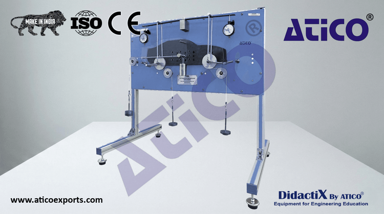 Braking and Accelerating Forces Unit