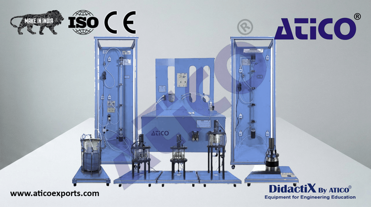 Chemical Reactors