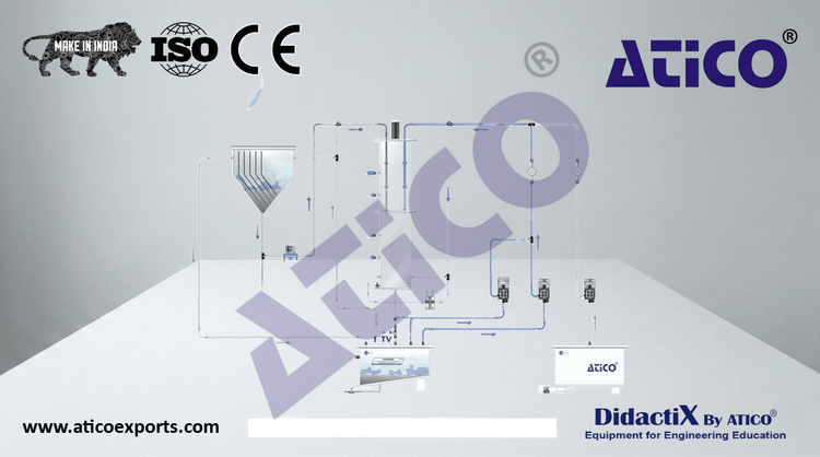 Computer Controlled Biofilm Process Unit