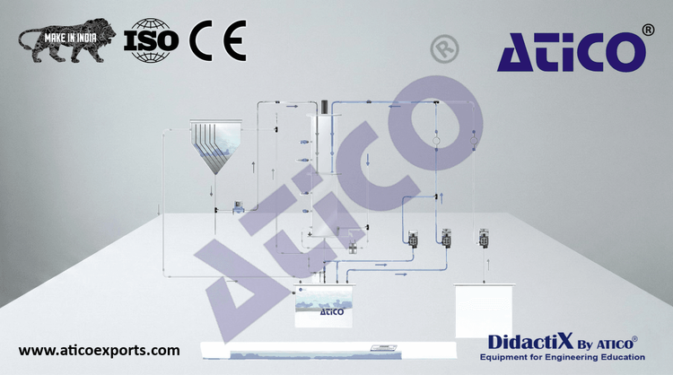 Computer Controlled Biofilm Process Unit Deluxe