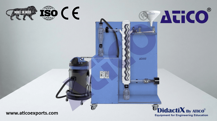 Computer Controlled Gas Flow Classification Unit Deluxe