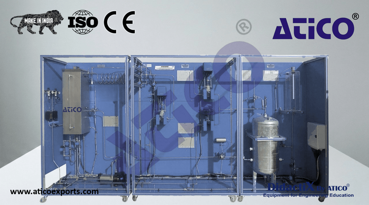 Computer Controlled Industrial Process Control Plant Deluxe
