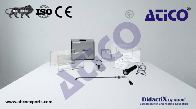 Optics Study Set