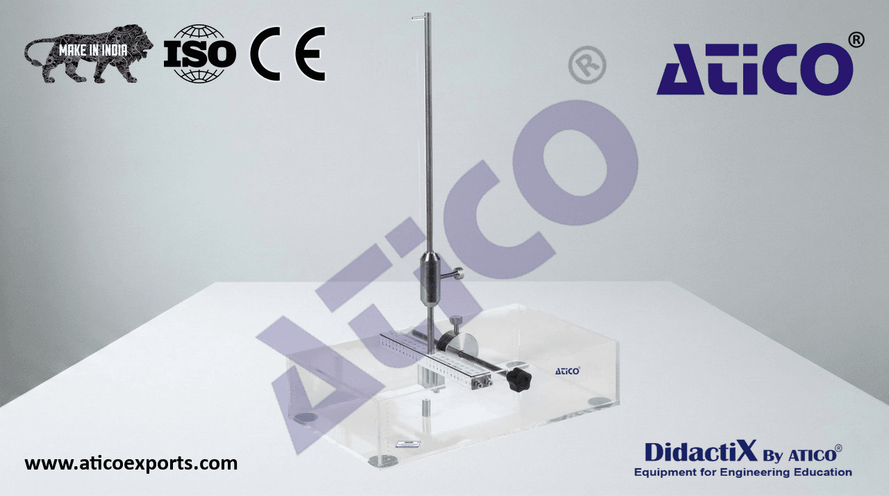Metacentric Height Demonstration
