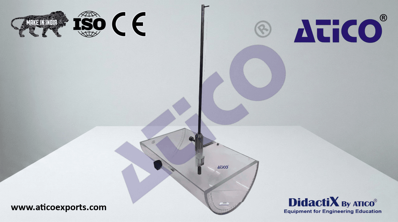 Metacentric Height Demostration of a "U" Shaped Floating Body