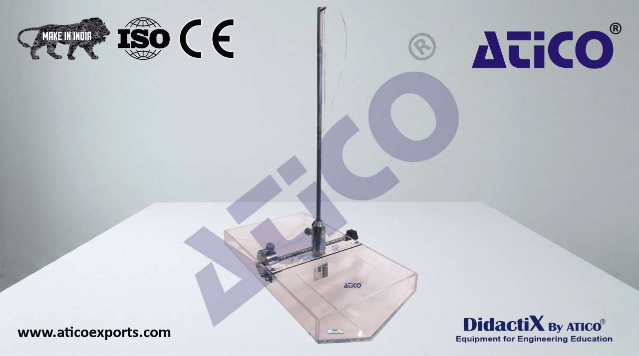 Metacentric Height Demostration of a "V" Shaped Floating Body