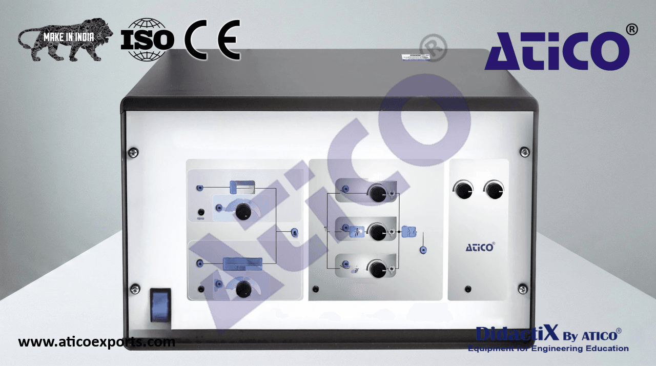 PID Control and Regulation Fundamentals Unit Deluxe