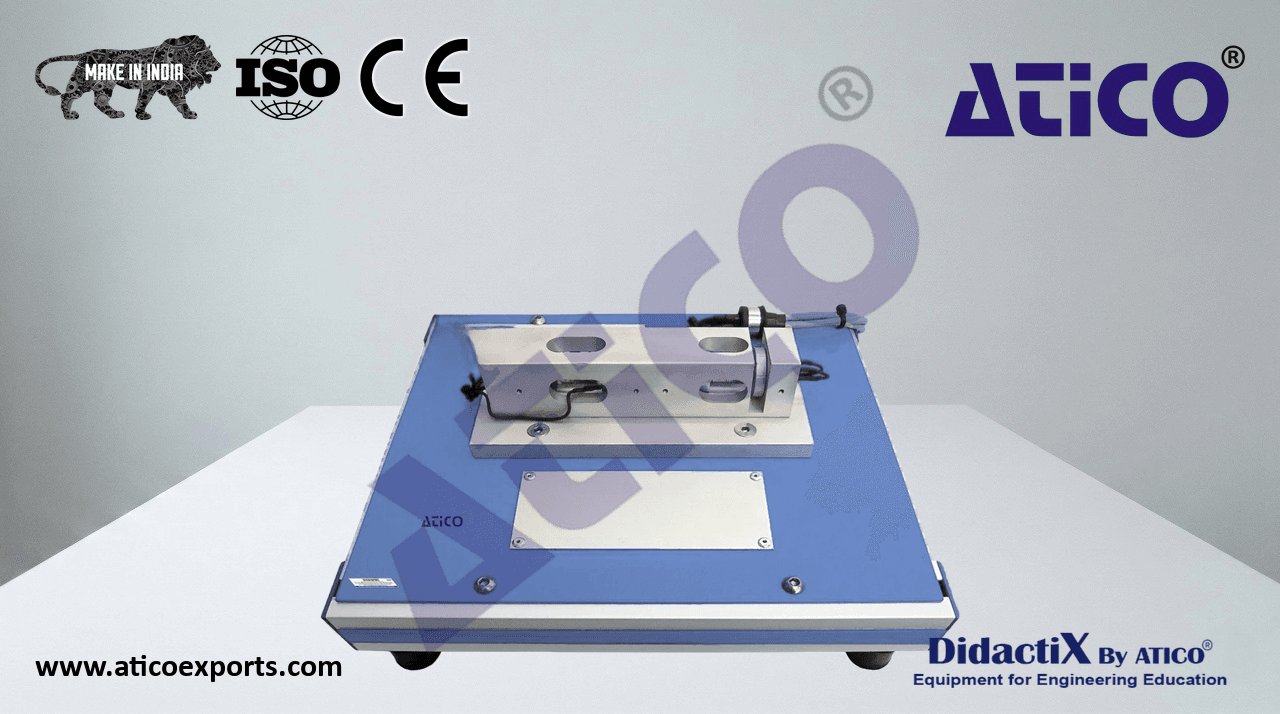 PID Control and Regulation of a DC Servomotor Unit Deluxe