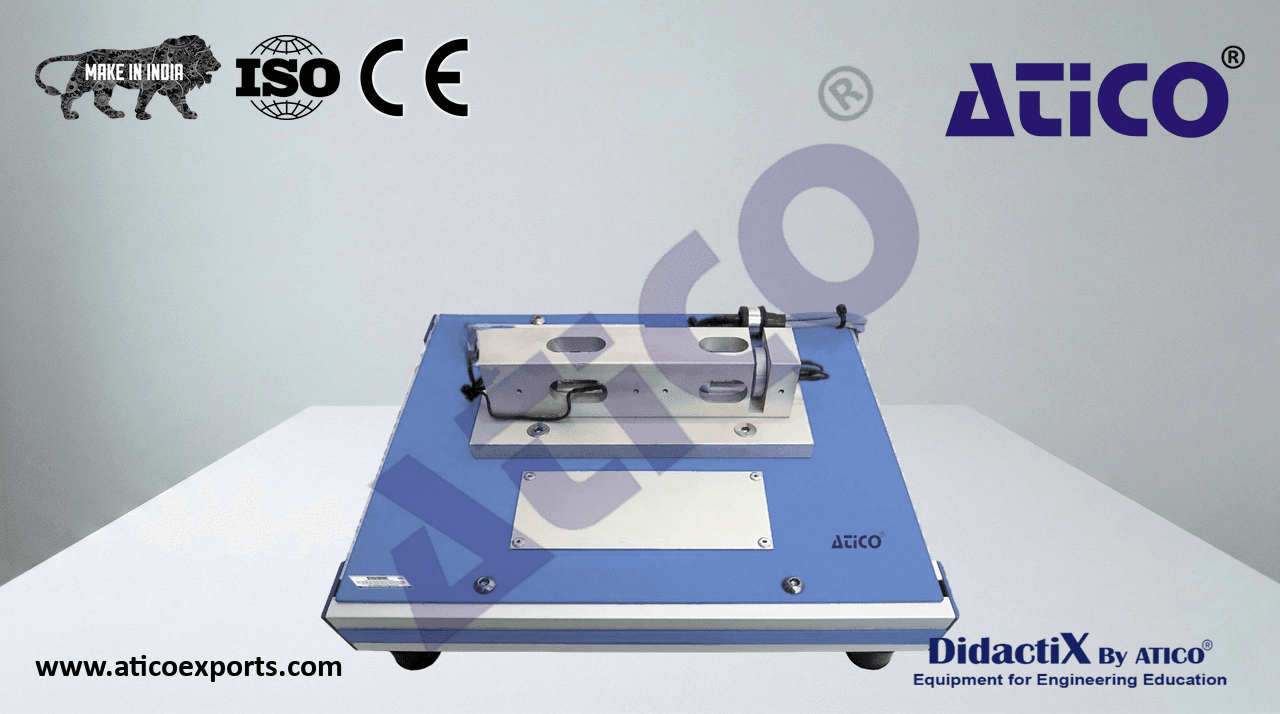 PID Control and Regulation of a DC Servomotor Unit