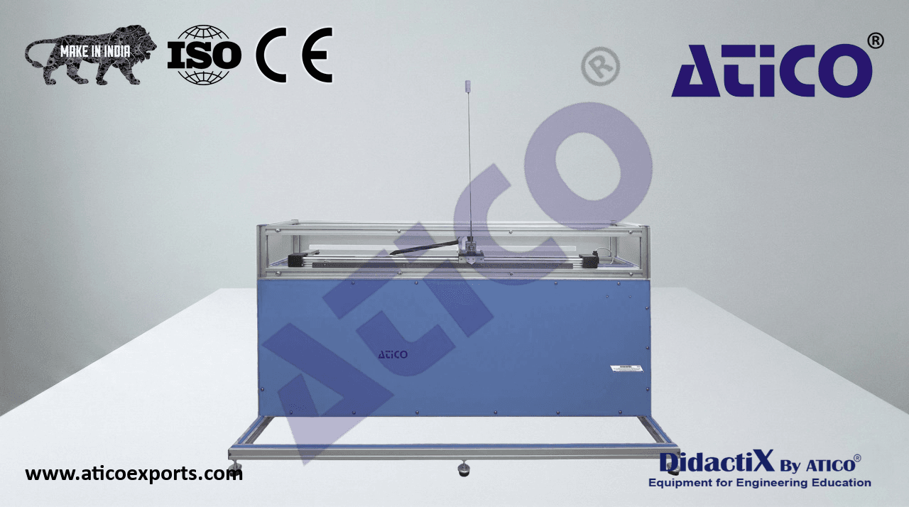PID Control and Regulation of an Inverted Pendulum Unit Deluxe