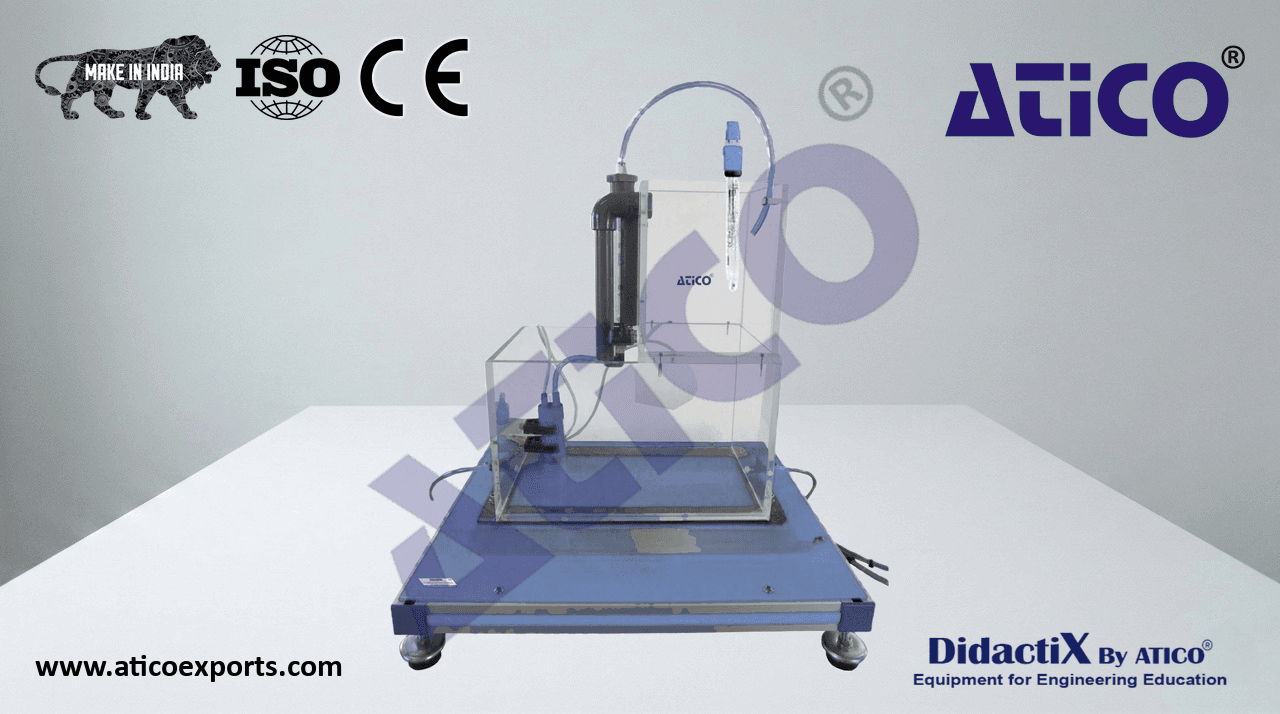 PID Control and Regulation of pH Level Unit Deluxe
