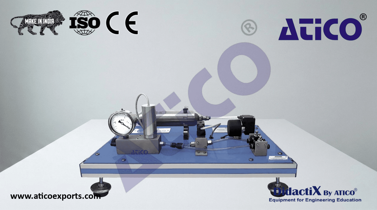 PID Control and Regulation of Pressure Level Unit