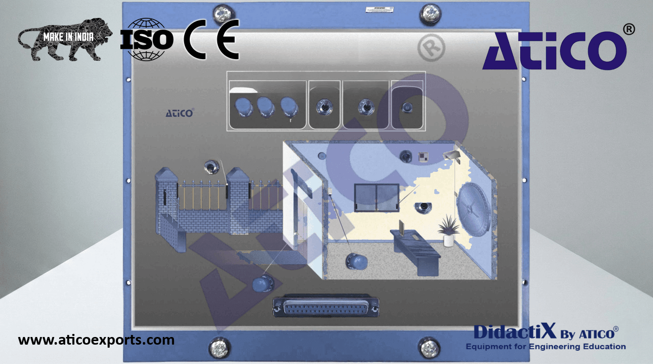 Proximity Control (security)