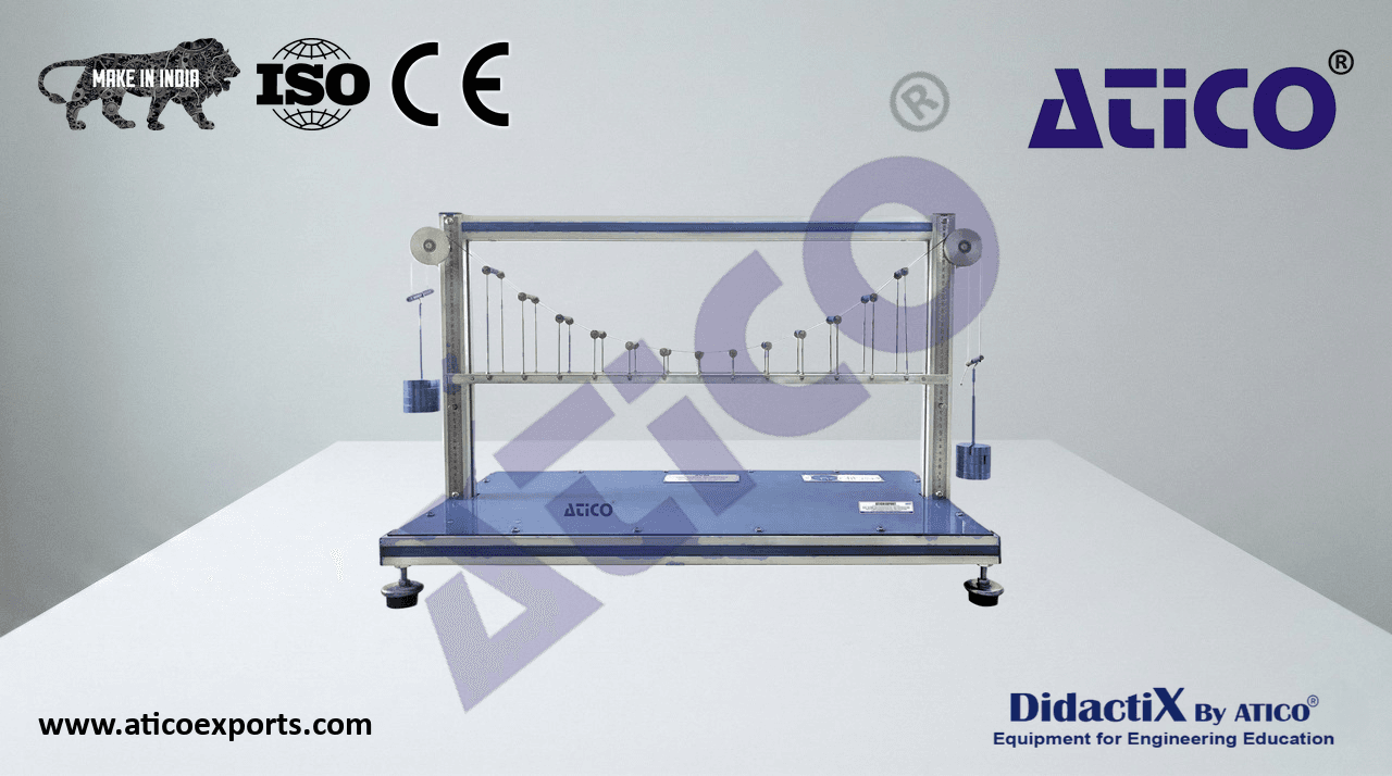 Suspension Bridge Unit