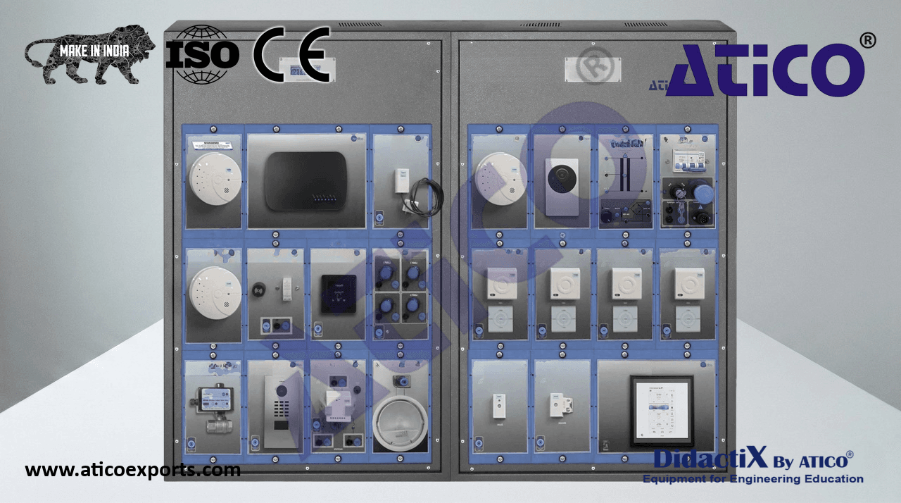 Z-WAVE Access Control