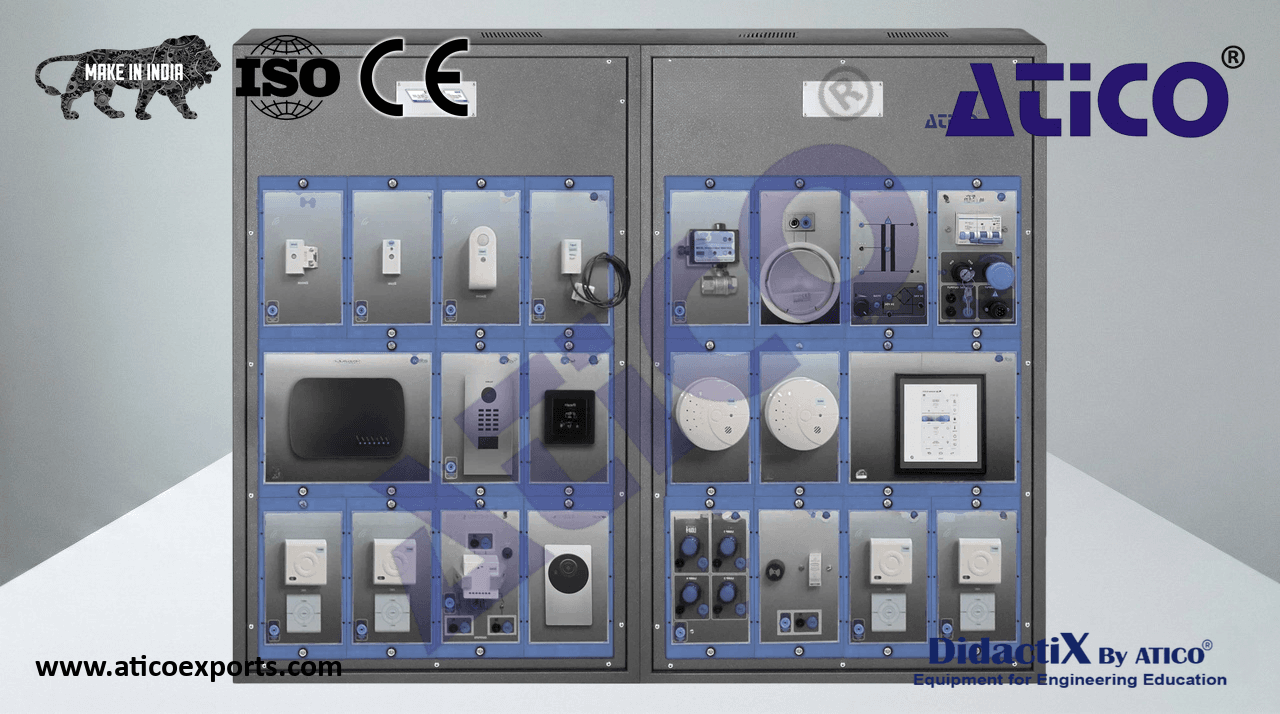 Z-WAVE Anti Intrusion System