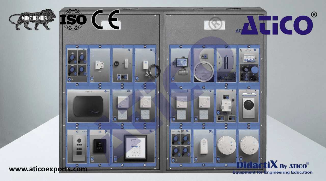 Z-WAVE Flooding, Fire and Gas Security System